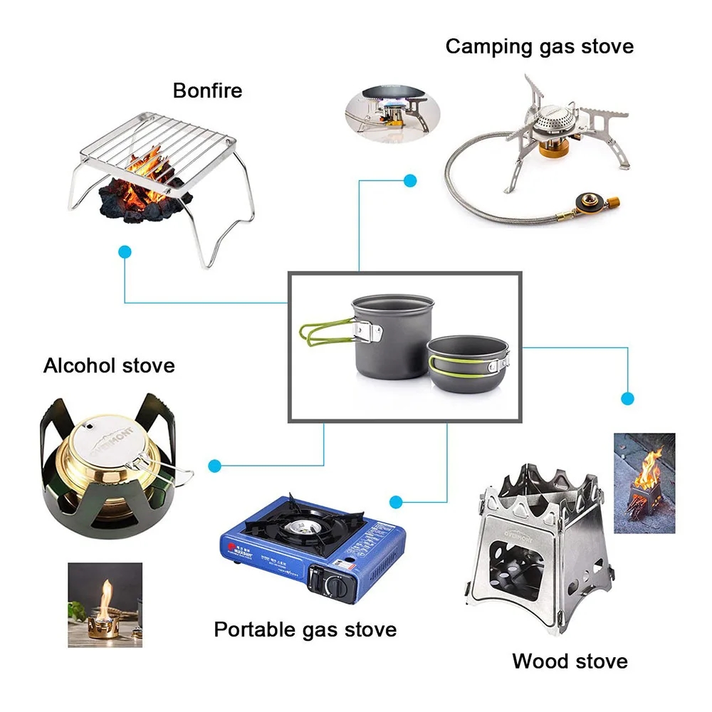 Utensilios de cocina para acam - Camping Cooking Accessories Set reseña y precio