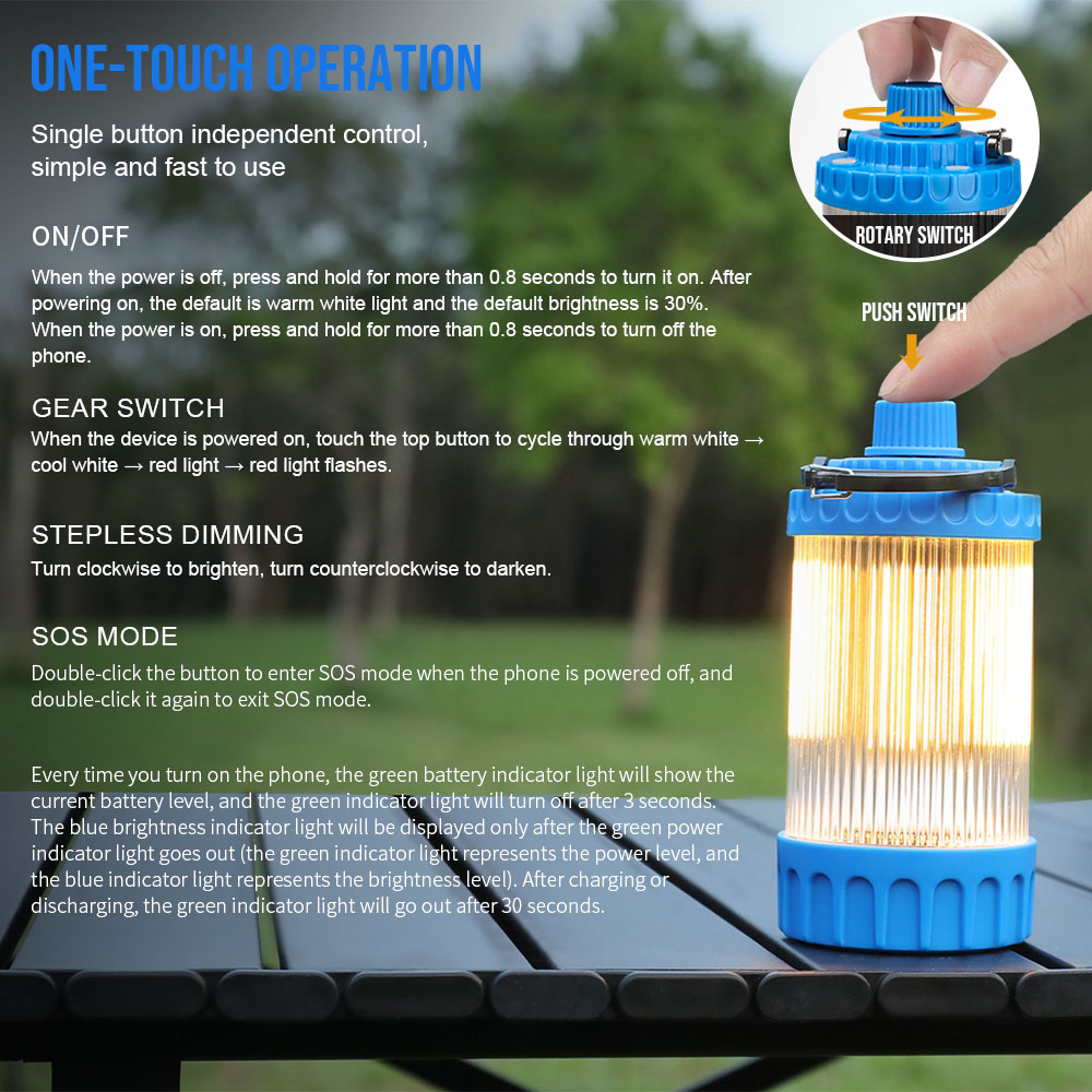 Trustfire-luces LED de Camping - Camping Cooking Tent reseña y precio