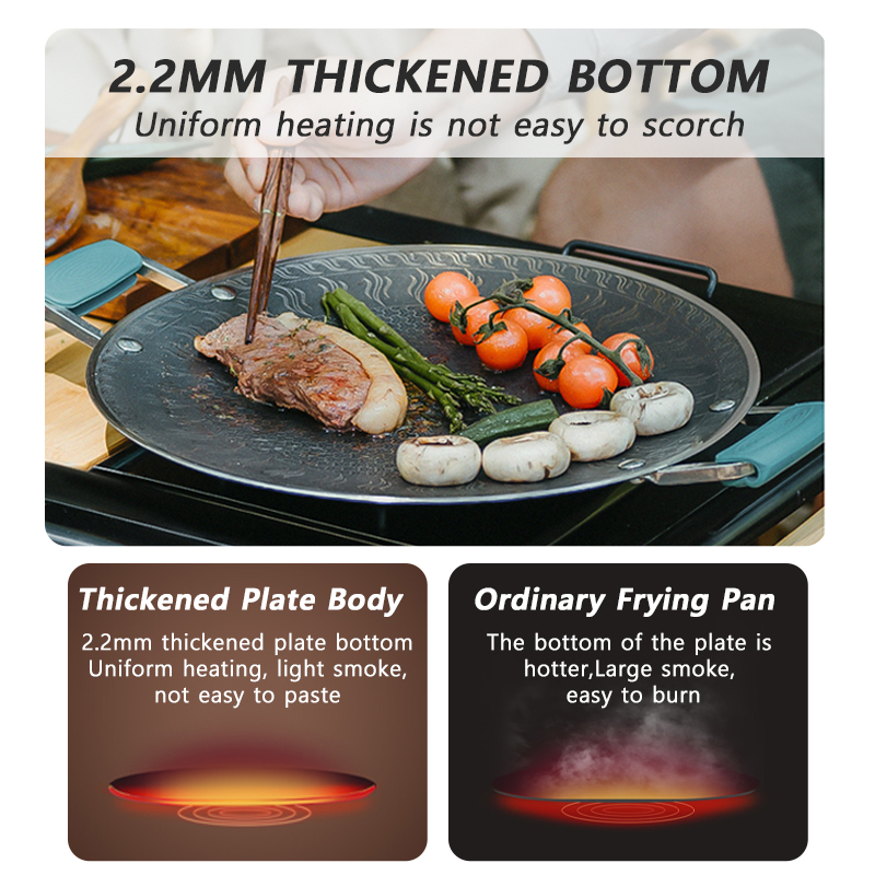 Naturehike-sartén para barbaco - Camping Cooking And Eating reseña y precio